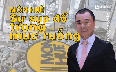 [Info] Nhìn lại quá trình sụp đổ chóng vánh của chuỗi nhà hàng Món Huế