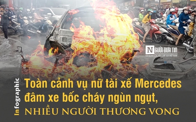 [Infographic] Toàn cảnh vụ nữ tài xế Mercedes đâm xe bốc cháy ngùn ngụt, nhiều người thương vong