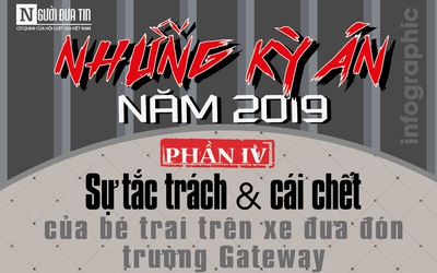 [Infographic] Những kỳ án năm 2019: Sự tắc trách và cái chết của bé trai trên xe đưa đón trường Gateway