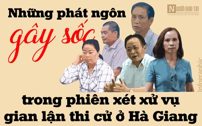 [Infographic] Những phát ngôn gây sốc trong phiên xét xử vụ gian lận thi cử ở Hà Giang