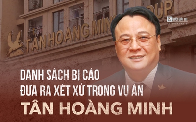 [Info] Danh sách bị cáo đưa ra xét xử trong vụ án Tân Hoàng Minh