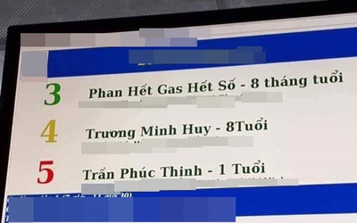 Đặt tên con “Phan Hết Gas Hết Số”: Sự ích kỷ của bố hay bài học để đời cho con?