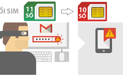 SIM 11 số chuyển sang SIM 10 số: Có nguy cơ mất tài khoản dịch vụ trực tuyến?