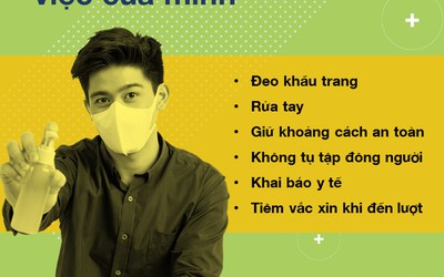 Tp.HCM: Điều kiện để F1 được tiếp tục đi làm