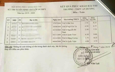 Phúc khảo điểm thi tại Hải Phòng: Lỗi kỹ thuật khiến thí sinh bị mất gần 7 điểm