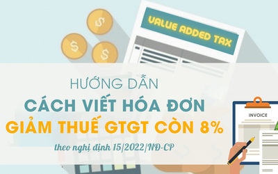 Hướng dẫn lập hóa đơn giảm 2% thuế GTGT của năm 2022