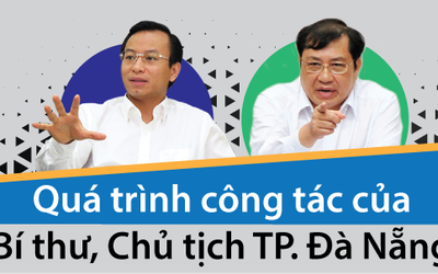 [Infographic] Quá trình công tác của Bí thư, Chủ tịch TP.Đà Nẵng