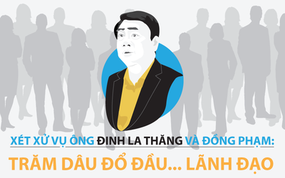 [Infografic] Xét xử vụ Đinh La Thăng: Trăm dâu đổ đầu...lãnh đạo