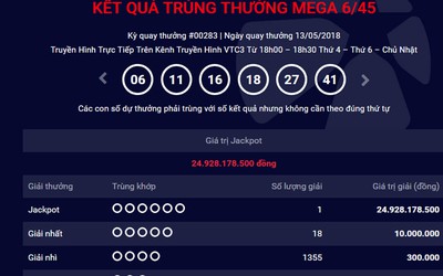 Kết quả xổ số Vietlott 13/5: Cuối tuần một khách hàng trúng độc đắc 25 tỷ đồng