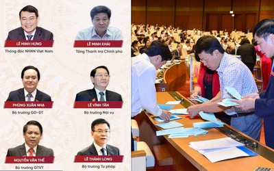 Lấy phiếu tín nhiệm: Những điều cần biết