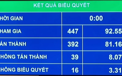 UBND phường ở Hà Nội sẽ chính thức làm việc theo chế độ Thủ trưởng