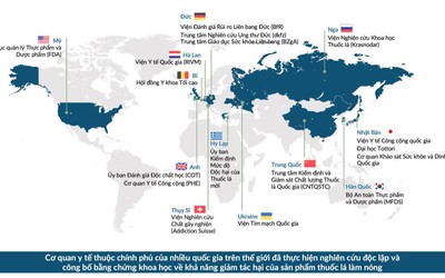 Dữ liệu khoa học quốc tế chưa cho thấy thuốc lá làm nóng độc hại đến mức phải cấm