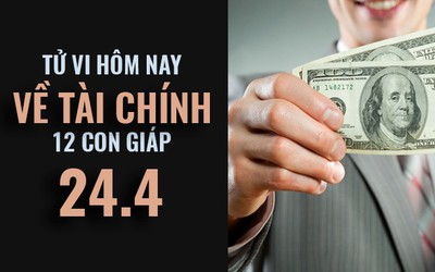 Tài chính ngày 24/4/2019 của 12 con giáp: Tuổi Mão hấp tấp nên hỏng việc