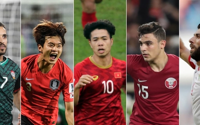 Công Phượng dẫn đầu top bình chọn bàn thắng đẹp nhất vòng 1/8 Asian Cup 2019