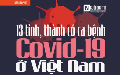 [Infographic] Cập nhật 6h ngày 18/3: 13 tỉnh, thành có 66 ca bệnh Covid-19 ở Việt Nam