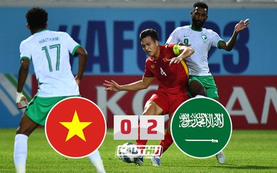 Văn Chuẩn thẻ đỏ, U23 Việt Nam mất vé vào tứ kết cho U23 Saudi Arabia