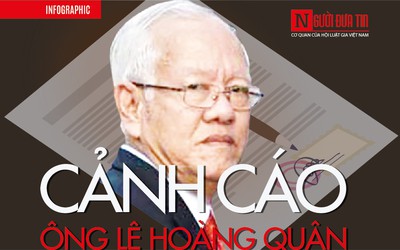 [Info] 2 sai phạm khiến ông Lê Hoàng Quân bị kỷ luật Cảnh cáo