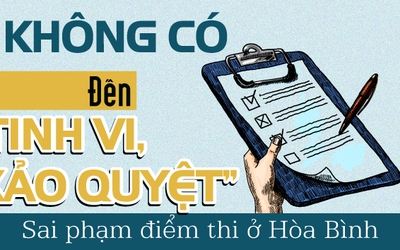 Sai phạm điểm thi ở Hòa Bình: Từ không có đến "tinh vi, xảo quyệt"