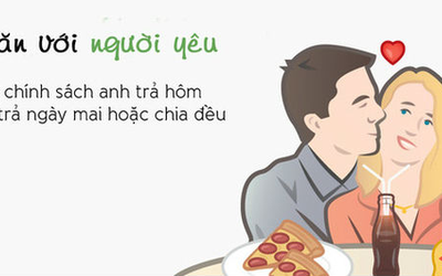 Các cô gái nghĩ gì về chuyện san sẻ tình phí?