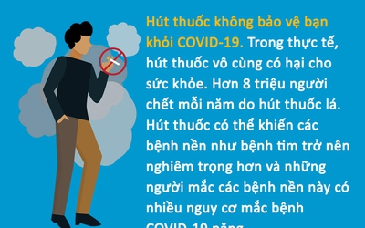 Phun cồn, hút thuốc lá có thể tiêu diệt được virus Covid-19?