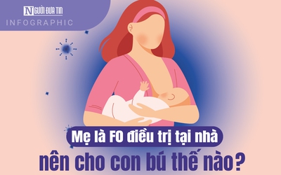 [Info]: Mẹ là F0 điều trị tại nhà nên cho con bú thế nào?