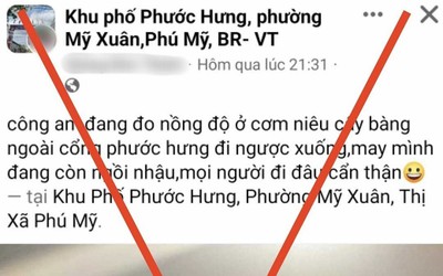 Báo chốt đo nồng độ cồn lên hội nhóm Facebook, bị phạt 7,5 triệu đồng