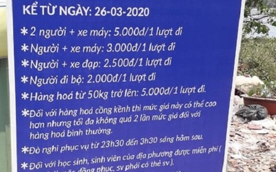 Phí qua phà An Phú Đông tiếp tục "nhảy múa" như ma trận