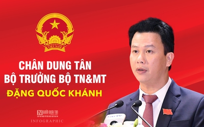 [Info] Chân dung tân Bộ trưởng Bộ TN&MT Đặng Quốc Khánh