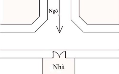 Có nên mua nhà ở ngã ba đường?