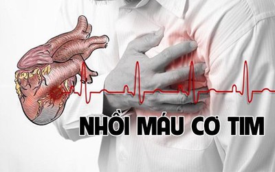 Có 5 dấu hiệu này, bạn cần đi khám ngay kẻo hối hận không kịp