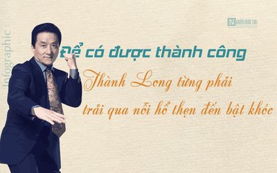 Để có được thành công Thành Long từng phải trải qua nỗi hổ thẹn đến bật khóc