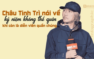 Châu Tinh Trì nói về kỷ niệm không thể quên khi còn là diễn viên quần chúng