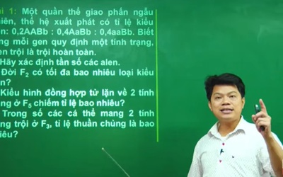 Thầy giáo “bị tố” ra đề ôn tập giống 80% đề thi tốt nghiệp THPT lên tiếng