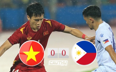 Dứt điểm dở tệ, U23 Việt Nam hòa đáng tiếc trước U23 Philippines