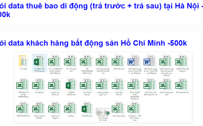 Giật mình những cuộc gọi bất thường [Kỳ 2]: Hé lộ chiêu thức đánh cắp hàng triệu thông tin cá nhân