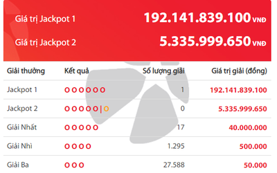 Vé Vietlott trúng hơn 192 tỉ đồng được bán ở đâu?