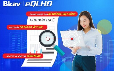 BKAV dùng AI hỗ trợ doanh nghiệp phát hiện hóa đơn rủi ro