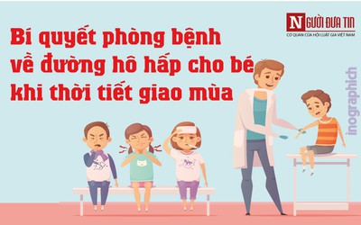 [info] Bí quyết phòng bệnh về đường hô hấp cho bé khi thời tiết giao mùa