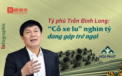 [Info] Tỷ phú Hoà Phát Trần Đình Long: Những rào cản của "cỗ xe lu" nghìn tỷ