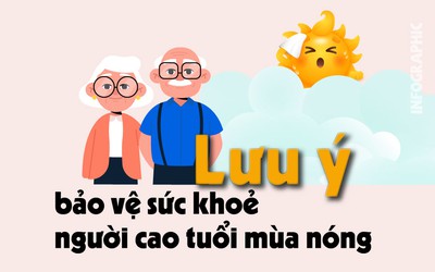 Nắng nóng đỉnh điểm, người cao tuổi cần lưu ý những gì để tránh bị đột quỵ?