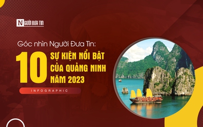 Góc nhìn Người Đưa Tin: 10 sự kiện nổi bật của Quảng Ninh năm 2023