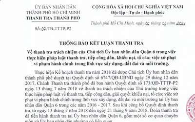 Kết luận thanh tra trách nhiệm của Chủ tịch UBND quận 6