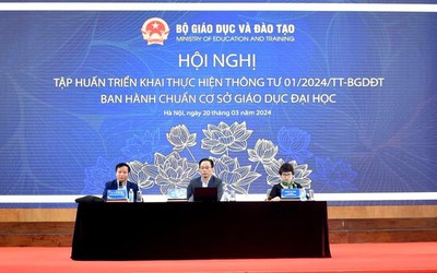 Chuẩn giáo dục đại học không phải là nhu cầu, mong muốn của từng trường