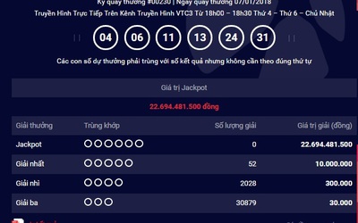 Kết quả xổ số Vietlott ngày 7/1: Jackpot 22 tỷ chưa người nhận