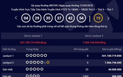 Kết quả xổ số Vietlott 12/4: Jackpot vô chủ, tài xế Grab đầu tư 180 triệu, trúng 19 tỷ đồng