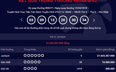 Kết quả Vietlott 15/4: Độc đắc 21 tỷ đồng thuộc về ai?