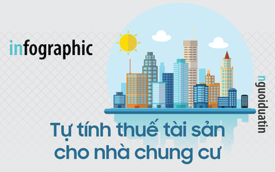 Tự tính thuế tài sản cho nhà chung cư