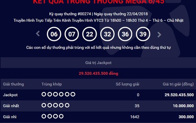 Kết quả Vietlott 22/4: Ai là chủ nhân giải Jackpot 29 tỷ đồng?