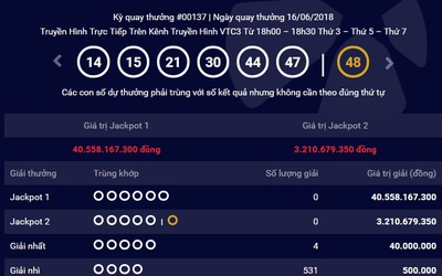 Kết quả xổ số Vietlott 16/6: Jackpot 1 tích lũy 40 tỷ đồng