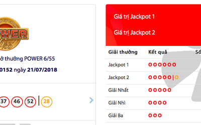 Kết quả xổ số Vietlott hôm nay 21/7: Jackpot 1 trị giá hơn 34,7 tỷ đồng "vô chủ"